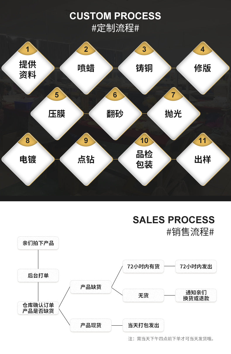 Hip Hop Pendant Crown Ceo Letter Niche Design